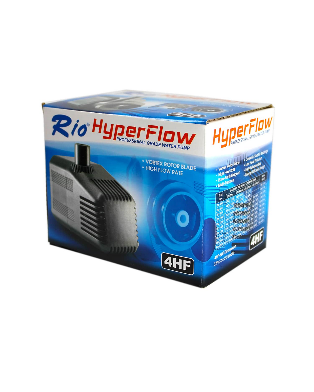 Hikari Rio Hyper Flow