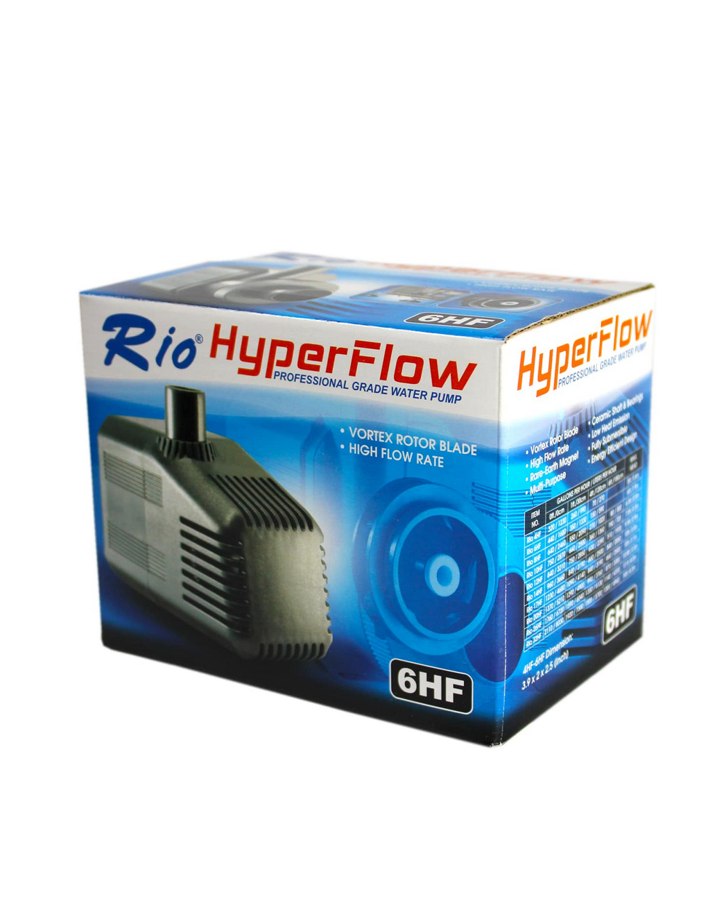 Hikari Rio Hyper Flow