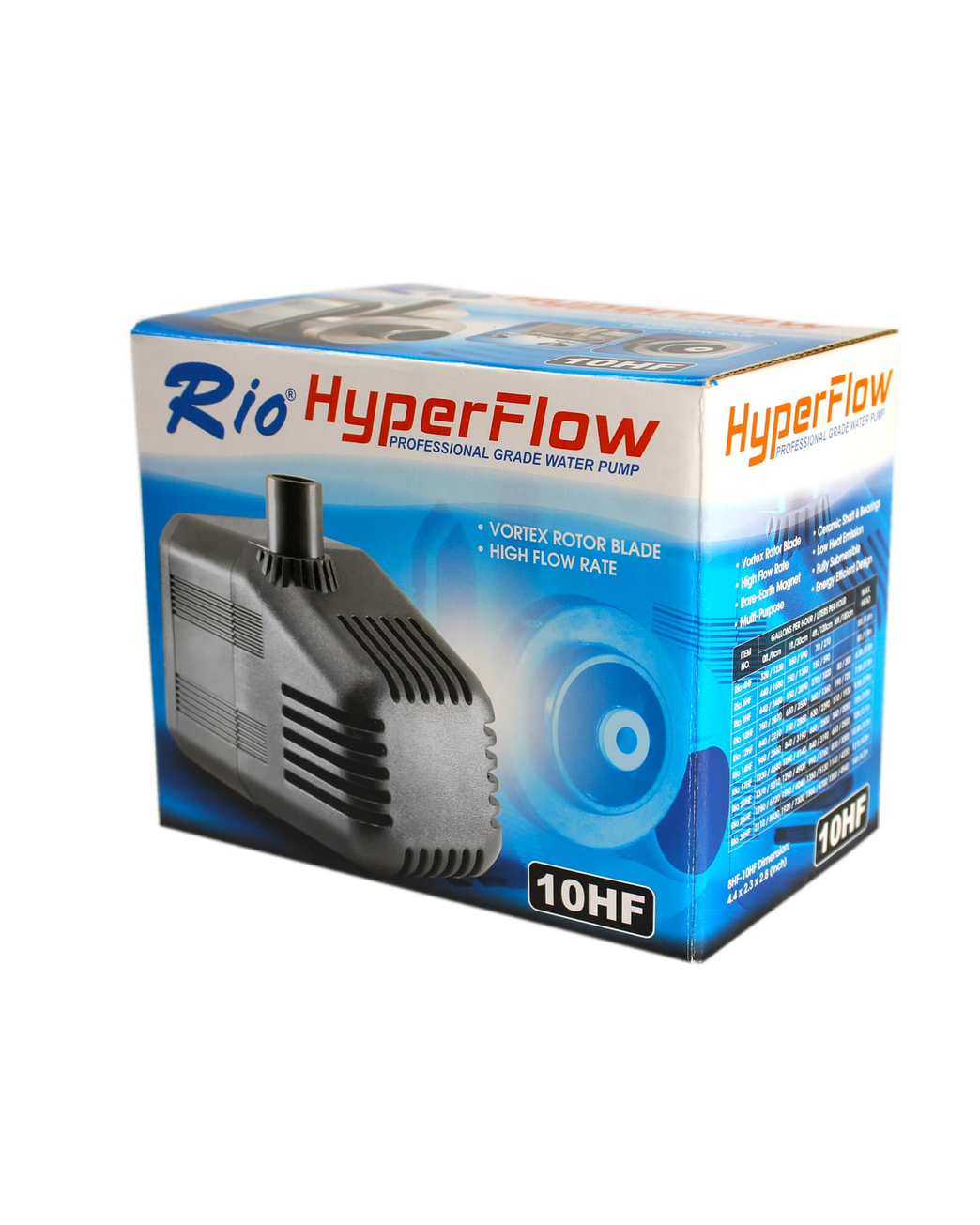 Hikari Rio Hyper Flow
