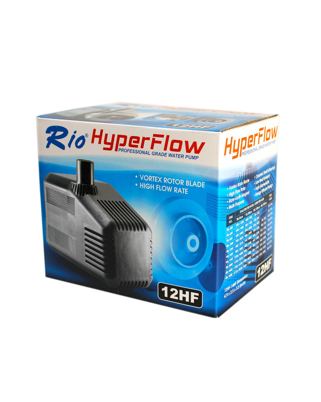Hikari Rio Hyper Flow