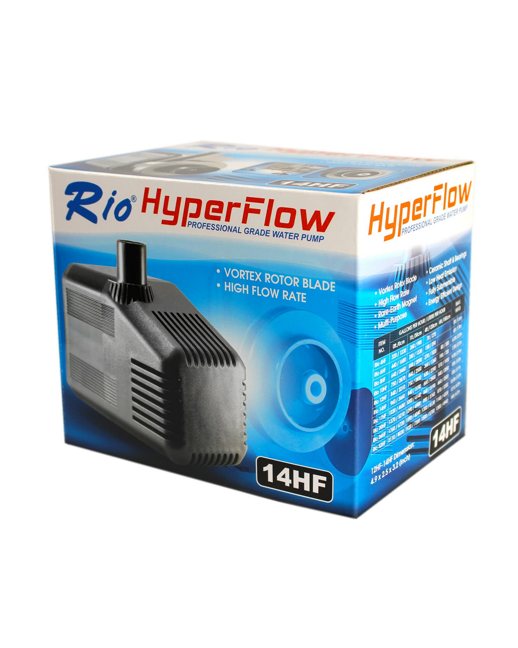 Hikari Rio Hyper Flow