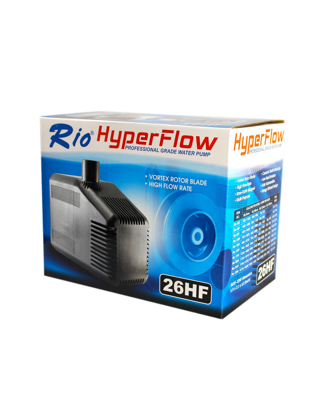 Hikari Rio Hyper Flow